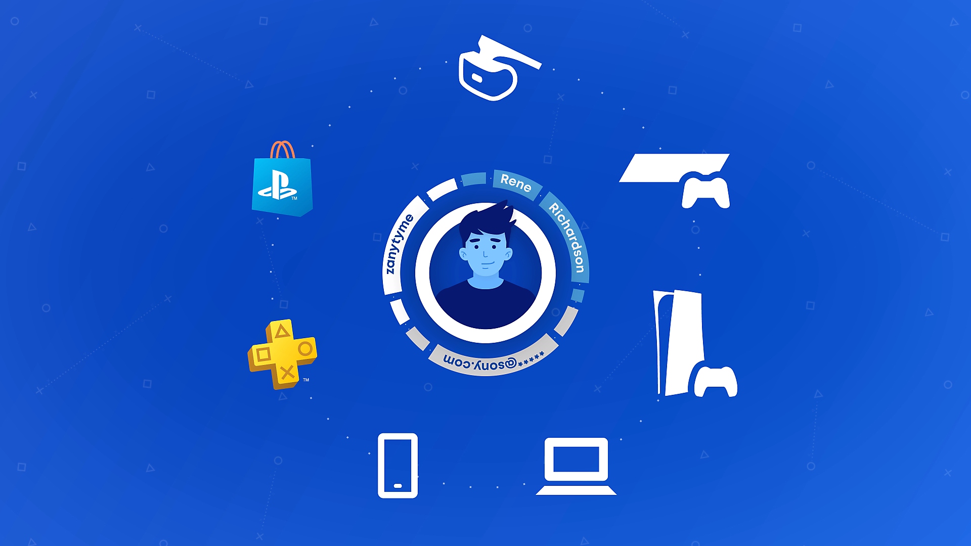 Personuppgifter på PlayStation