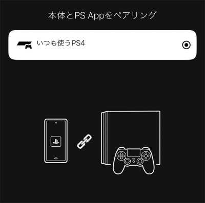 PS Appサポート