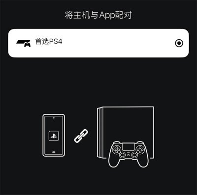 PS App关联主机
