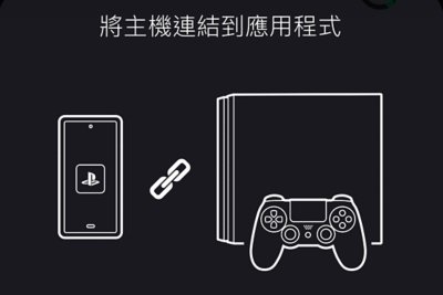 PS App連結主機