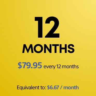 6 month ps plus price