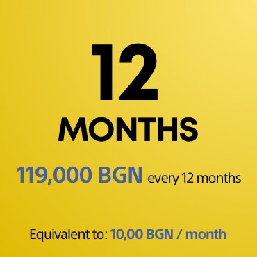 12 months PS Plus subscription