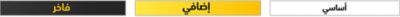 شعارات شارات خطط عضويات PlayStation Plus فاخر و إضافي وأساسي جنبًا إلى جنب.