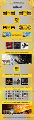 مخطط معلومات احتفال PS Plus