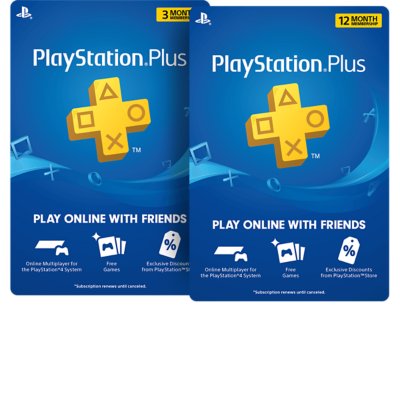 ps plus annual cost