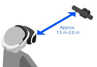 Afstand van PS VR tot camera