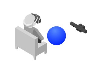 Dégager une zone pour le PS VR