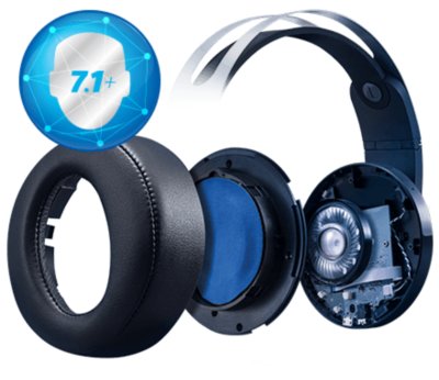 3d audio headphones ps4