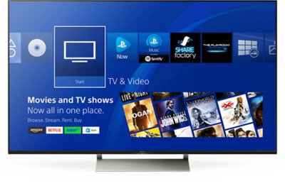 playstation and tv