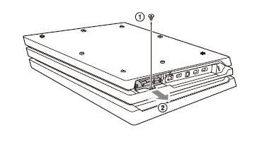 PS4 Pro: Retira el tornillo (1) y tira del soporte de montaje del disco duro (2) para extraerlo.