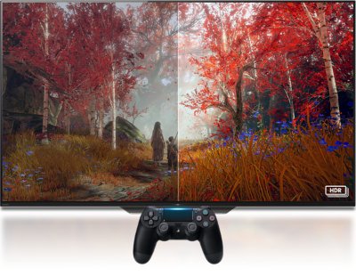 does a ps4 pro need a 4k tv