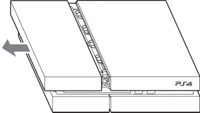 PS4: Remove top panel