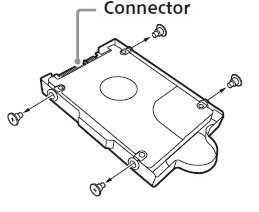 PS4 Slim: Με ένα σταυροκατσάβιδο, αφαιρέστε τις βίδες (σε τέσσερα σημεία).