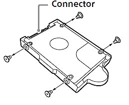 PS4 Slim：使用十字螺丝刀移除螺钉（四个位置）。