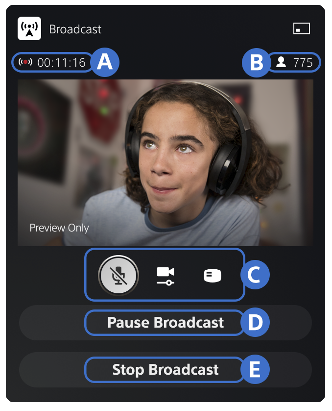 PS5 Broadcast card options