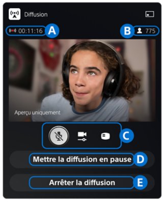 Options de la carte de diffusion PS5