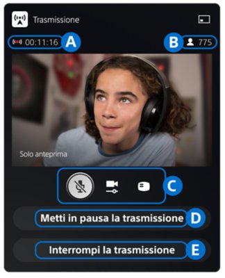 Opzioni della scheda Trasmissione di PS5