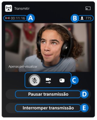 Opções de cartão de transmissão do PS5