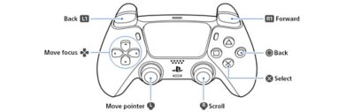 DualSense wireless controller controls for navigating the PS5 console User’s Guide
