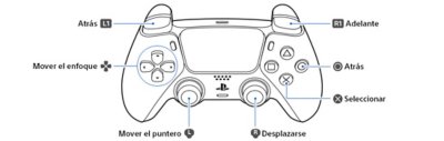 Cómo navegar por la Guía del usuario de la consola PS5 con el control inalámbrico DualSense