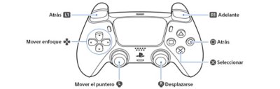 Controles del mando inalámbrico DualSense para explorar la guía del usuario de la consola PS5