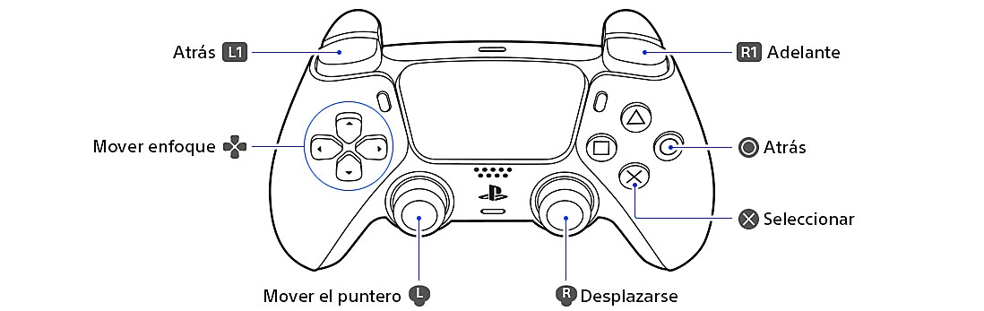 Controles del mando inalámbrico DualSense para explorar la guía del usuario de la consola PS5