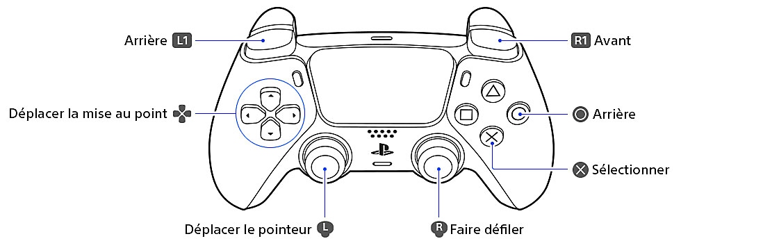 Commandes de la manette de jeu sans fil DualSense pour naviguer dans le Guide de l’utilisateur de la console PS5