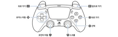 DualSense 무선 컨트롤러로 PS5 콘솔 사용자 가이드를 탐색합니다.