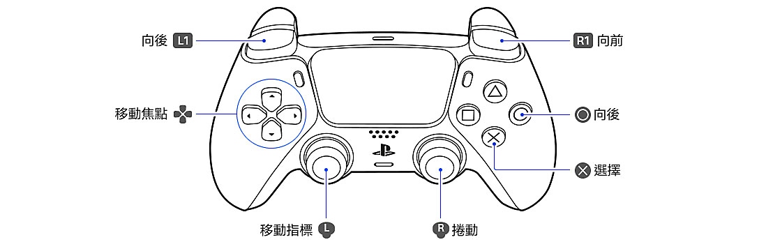 透過DualSense無線控制器的控制項來瀏覽PS5主機用戶指南