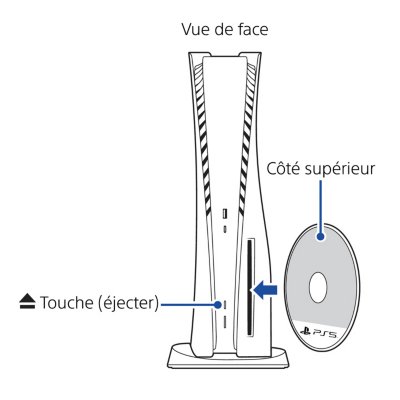 Vue avant d’une console PS5 orientée verticalement. Le lecteur de disque se trouve en bas, sur le côté droit. Image d’un disque inséré à la verticale, avec l’étiquette du disque sur le côté gauche.