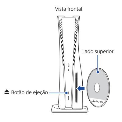 Vista frontal de um console PS5 na vertical. A unidade de disco está na parte inferior, no lado direito. É mostrado um disco sendo inserido na vertical, com a etiqueta do disco no lado esquerdo.