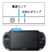 Ps Vitaの電源が入らない 起動しない問題を解決する方法 日本