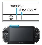 Ps Vitaの電源が入らない 起動しない問題を解決する方法