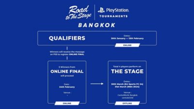 Road to the Stage - Schedule