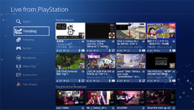 how to go to psn on ps4