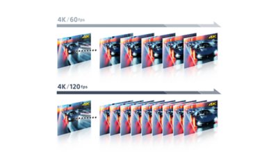 وظيفة دقّة 4K/120 إطارًا في الثانية على BRAVIA9