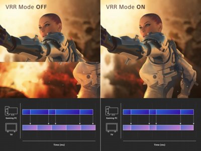VRR function on BRAVIA9
