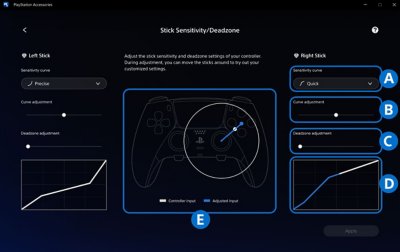 Écran présentant les paramètres de sensibilité/zone inerte du joystick.