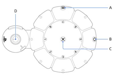 Top view of an Access controller with letters indicating part names. From left, A to D.