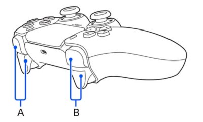 มุมมองด้านข้างของคอนโทรลเลอร์ไร้สาย DualSense ที่มีตัวอักษรระบุชื่อชิ้นส่วน จากทางซ้าย ก ถึง ข