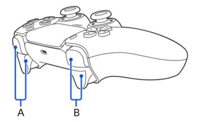 Vue latérale d'une manette DualSense avec des lettres indiquant les noms de ses pièces. En partant de la gauche, de A à B.