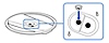 Imagen que muestra el soporte con la parte hundida del centro hacia arriba. Un recuadro muestra la inserción de la tapa del tornillo en la parte inferior de los dos orificios para tornillo.