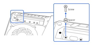 Widok gniazda rozszerzeń konsoli PS5. Wstawka pokazuje śrubę i podkładkę w trakcie wyjmowania.