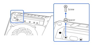 PS5主機的擴充插槽視圖。插圖顯示要拆除的螺絲與間隔柱。