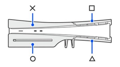  Mantén la cubierta con la marca de la familia PlayStation orientada hacia arriba y coloca la consola PS5 horizontalmente. Asegúrate de que el botón de encendido esté orientado hacia ti. Parte desde la parte superior izquierda y avanza hacia la derecha. Las cubiertas deben estar en el siguiente orden: cubierta con la equis, cubierta con el cuadrado, cubierta con el triángulo y cubierta con el círculo.