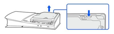 Side view of a PS5 console. The power button faces towards you and is on the right-hand side. Inset shows the concave part of the disc drive located on the side of the console furthest from you.