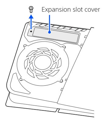 已移除三角護蓋的PS5主機視圖。箭頭表示正在拆除擴充插槽護蓋螺絲。