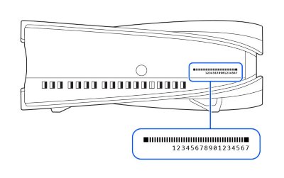 PS5の底面図。型名とシリアル番号の位置を示す引き出し線がある。