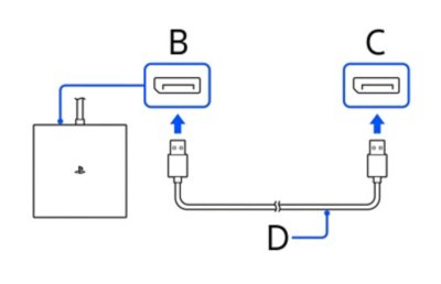 Adaptador para PC conectado a una PC mediante un cable DisplayPort™.