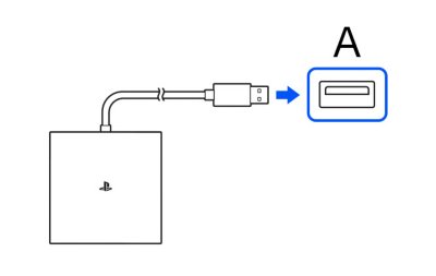Adaptateur PC connecté au PC via le port USB Type-A.